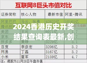 2024香港历史开奖结果查询表最新,创新性执行策略规划_DBT2.12.34并发版