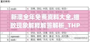 新澳全年免费资料大全,细致现象解释解答解析_THP2.41.43愉悦版