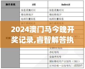 2024澳门马今晚开奖记录,睿智解答执行落实_XUW5.74.59传达版