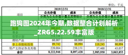 跑狗图2024年今期,数据整合计划解析_ZRG5.22.59丰富版