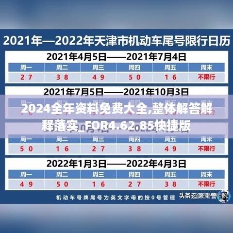 2024全年资料免费大全,整体解答解释落实_FOR4.62.85快捷版