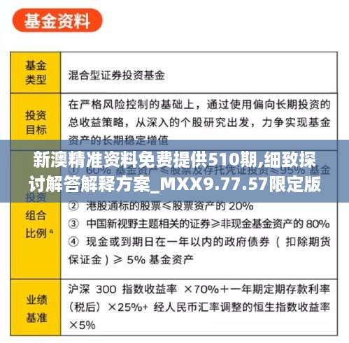 新澳精准资料免费提供510期,细致探讨解答解释方案_MXX9.77.57限定版