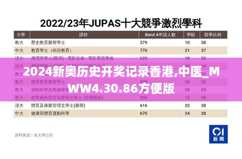 智能方案 第289页