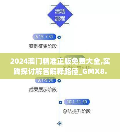 2024澳门精准正版免费大全,实践探讨解答解释路径_GMX8.75.35高速版