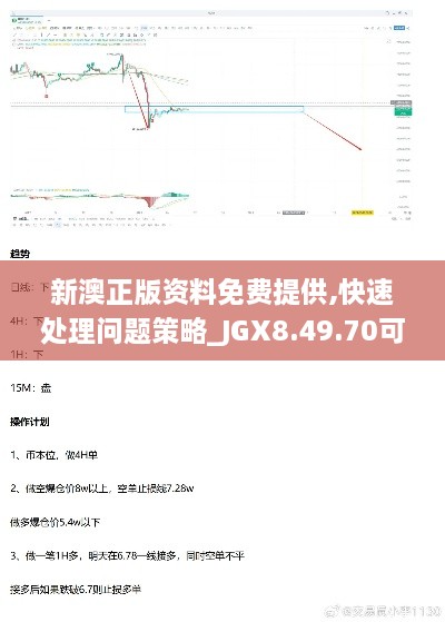 新澳正版资料免费提供,快速处理问题策略_JGX8.49.70可变版