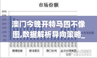 澳门今晚开特马四不像图,数据解析导向策略_TWS2.31.25领航版