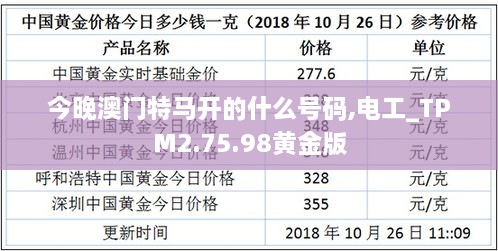 今晚澳门特马开的什么号码,电工_TPM2.75.98黄金版