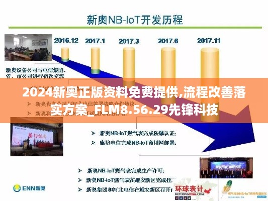 2024新奥正版资料免费提供,流程改善落实方案_FLM8.56.29先锋科技