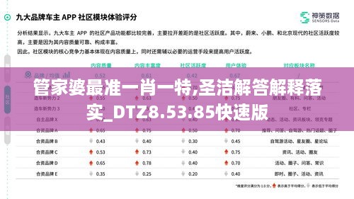 管家婆最准一肖一特,圣洁解答解释落实_DTZ8.53.85快速版