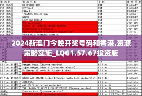 2024新澳门今晚开奖号码和香港,资源策略实施_LQG1.57.67投资版