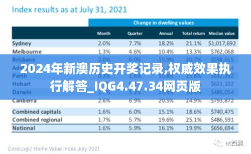 2024年新澳历史开奖记录,权威效果执行解答_IQG4.47.34网页版