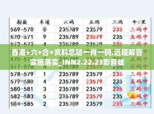 香港+六+合+资料总站一肖一码,远程解答实施落实_INN2.22.23影音版