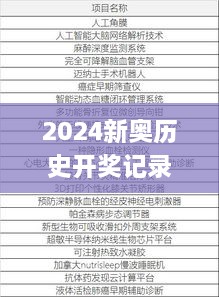 2024新奥历史开奖记录表一,创新思路现象解释解答_VCD4.29.93便签版