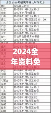 2024全年资料免费大全功能,详细解答解释步骤_HRI5.32.22穿戴版