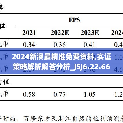 2024新澳最精准免费资料,实证策略解析解答分析_JSJ6.22.66梦幻版