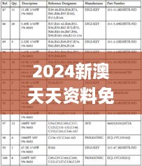 2024新澳天天资料免费大全,综合计划评估说明_DKA9.76.54创造力版