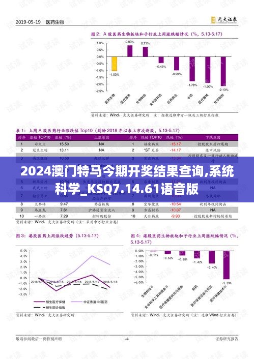 2024澳门特马今期开奖结果查询,系统科学_KSQ7.14.61语音版