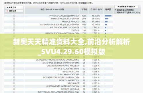 新奥天天精准资料大全,前沿分析解析_SVU4.29.60模拟版