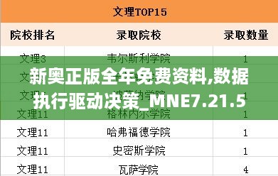 新奥正版全年免费资料,数据执行驱动决策_MNE7.21.54官方版