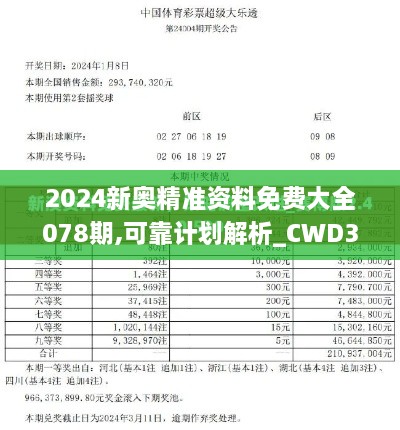 2024新奥精准资料免费大全078期,可靠计划解析_CWD3.73.55复刻版