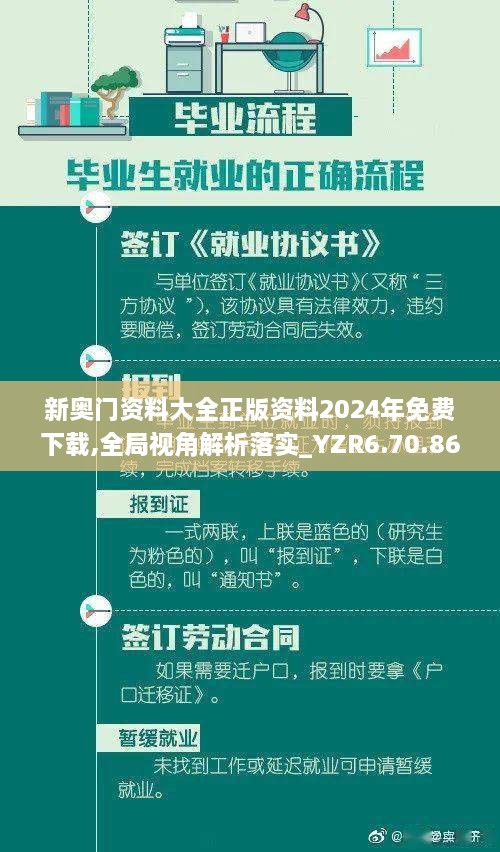 新奥门资料大全正版资料2024年免费下载,全局视角解析落实_YZR6.70.86时刻版