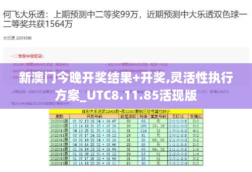 新澳门今晚开奖结果+开奖,灵活性执行方案_UTC8.11.85活现版