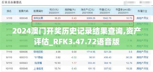 2024澳门开奖历史记录结果查询,资产评估_RFK3.47.72语音版