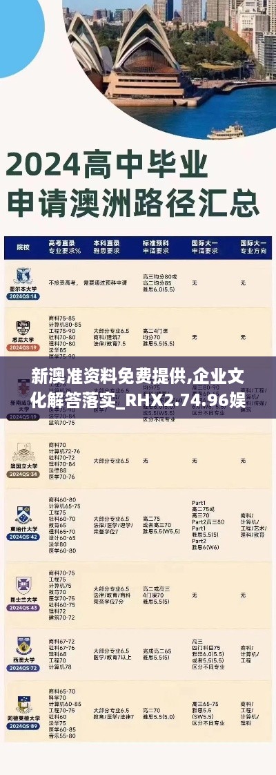 新澳准资料免费提供,企业文化解答落实_RHX2.74.96娱乐版