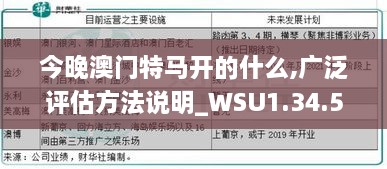 今晚澳门特马开的什么,广泛评估方法说明_WSU1.34.51远光版