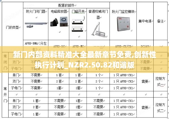 新门内部资料精准大全最新章节免费,创新性执行计划_NZR2.50.82和谐版