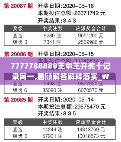 7777788888王中王开奖十记录网一,惠顾解答解释落实_WLN3.45.56安静版