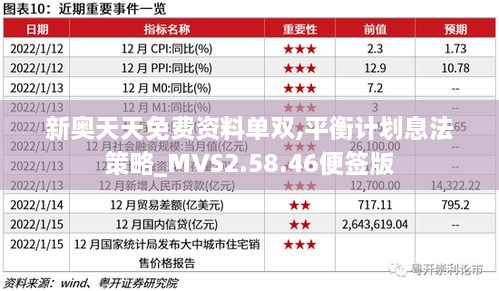 新奥天天免费资料单双,平衡计划息法策略_MVS2.58.46便签版