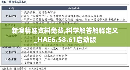 新澳精准资料免费,科学解答解释定义_HAE6.58.61启动版