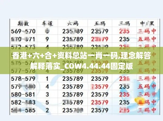 香港+六+合+资料总站一肖一码,理念解答解释落实_COW4.44.44固定版