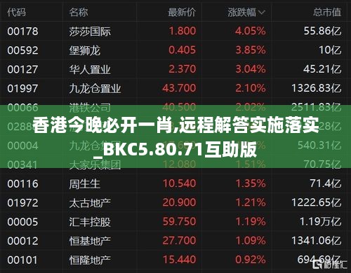 香港今晚必开一肖,远程解答实施落实_BKC5.80.71互助版