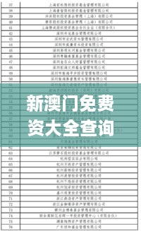 新澳门免费资大全查询,系统科学_LVL5.54.81家庭版