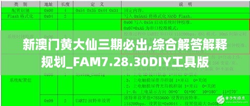 新澳门黄大仙三期必出,综合解答解释规划_FAM7.28.30DIY工具版