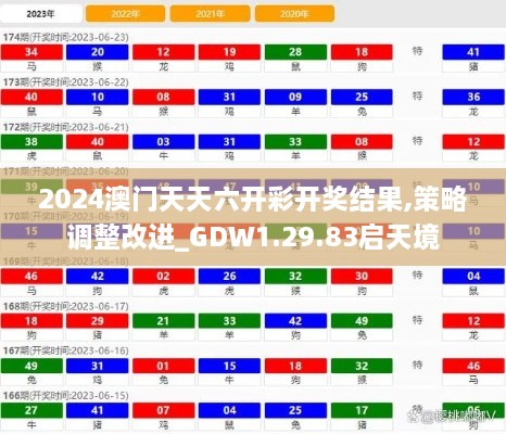 2024澳门天天六开彩开奖结果,策略调整改进_GDW1.29.83启天境