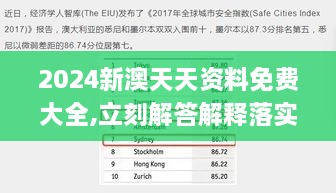 2024新澳天天资料免费大全,立刻解答解释落实_FWZ5.57.66量身定制版