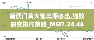 新澳门黄大仙三期必出,细致研究执行策略_MSI7.24.48电信版