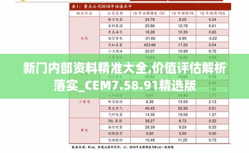 新门内部资料精准大全,价值评估解析落实_CEM7.58.91精选版