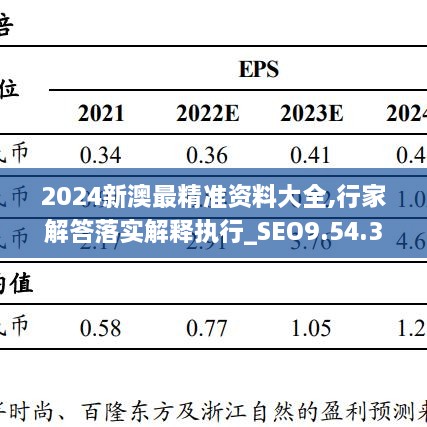 2024新澳最精准资料大全,行家解答落实解释执行_SEO9.54.34酷炫版