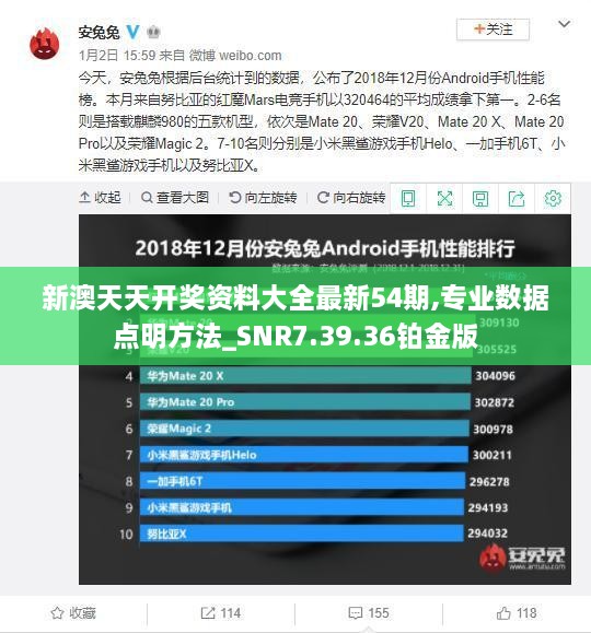 新澳天天开奖资料大全最新54期,专业数据点明方法_SNR7.39.36铂金版