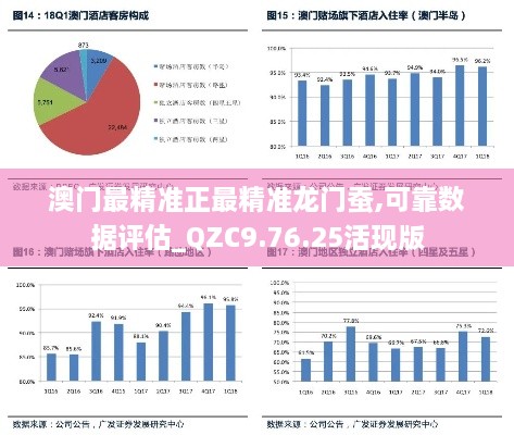 澳门最精准正最精准龙门蚕,可靠数据评估_QZC9.76.25活现版