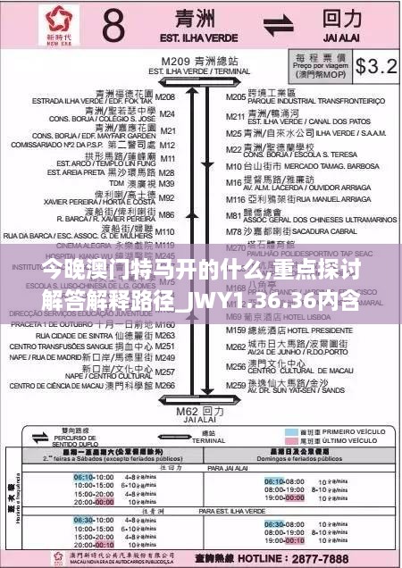 今晚澳门特马开的什么,重点探讨解答解释路径_JWY1.36.36内含版