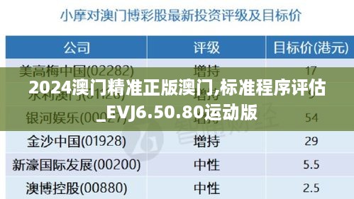 2024澳门精准正版澳门,标准程序评估_EVJ6.50.80运动版