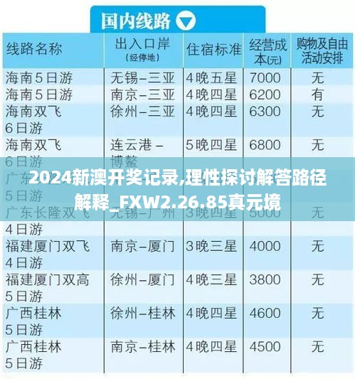 2024新澳开奖记录,理性探讨解答路径解释_FXW2.26.85真元境