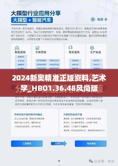 2024新奥精准正版资料,艺术学_HBO1.36.48风尚版