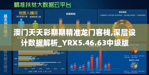 澳门天天彩期期精准龙门客栈,深层设计数据解析_YRX5.46.63中级版