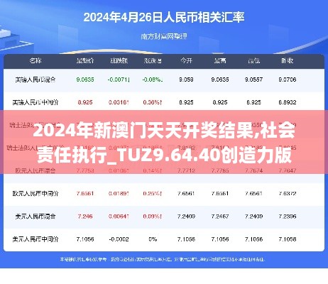 2024年新澳门天天开奖结果,社会责任执行_TUZ9.64.40创造力版